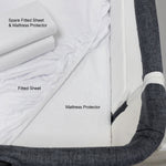 Bamboo White Co Sleeper/Bedside Sleeper 2x Fitted Sheet & 2x Mattress Protector Bundle - Bubba Blue Australia