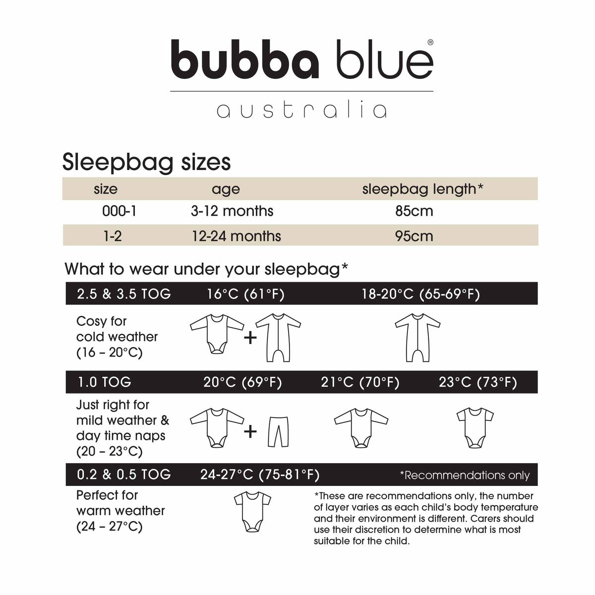 Aussie Animals 3.5 TOG Convertible Sleep Bag - Bubba Blue Australia