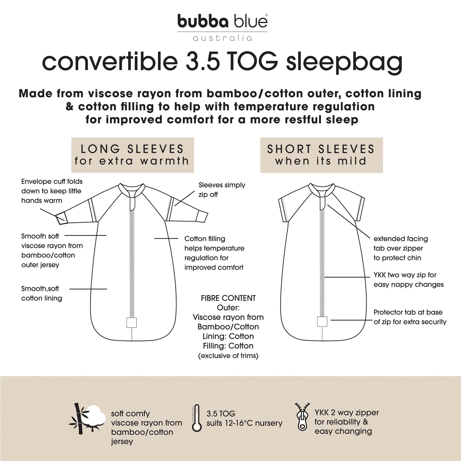 Aussie Animals 3.5 TOG Convertible Sleep Bag - Bubba Blue Australia