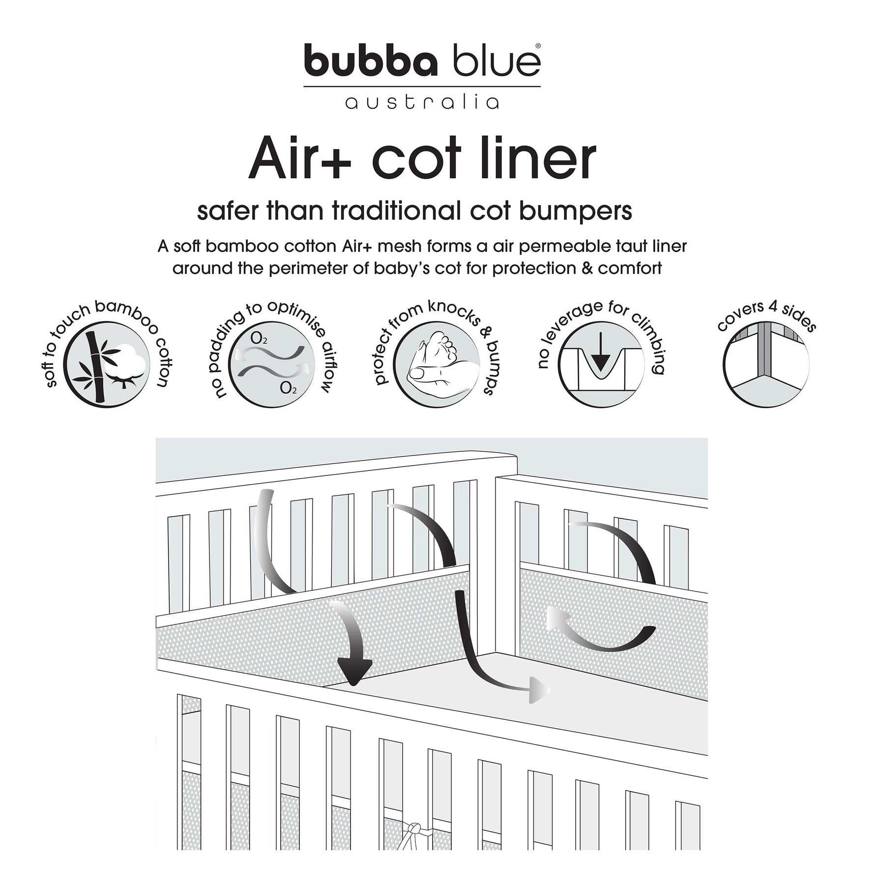 Nordic Breathe Easy® Air+ Cot Liner Dusty Berry/Rose - Bubba Blue Australia