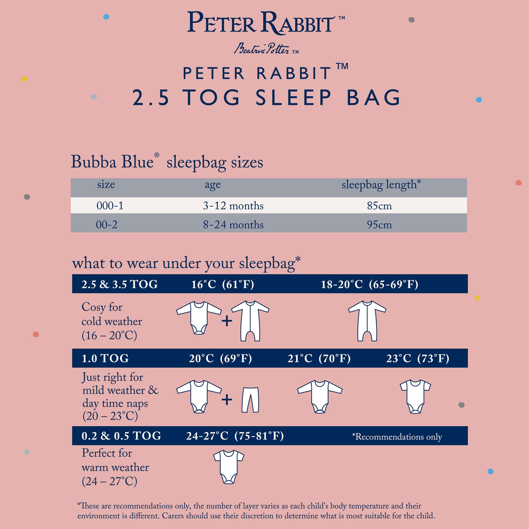 Flopsy Mopsy & Cottontail 2.5 TOG Sleep Bag - Bubba Blue Australia