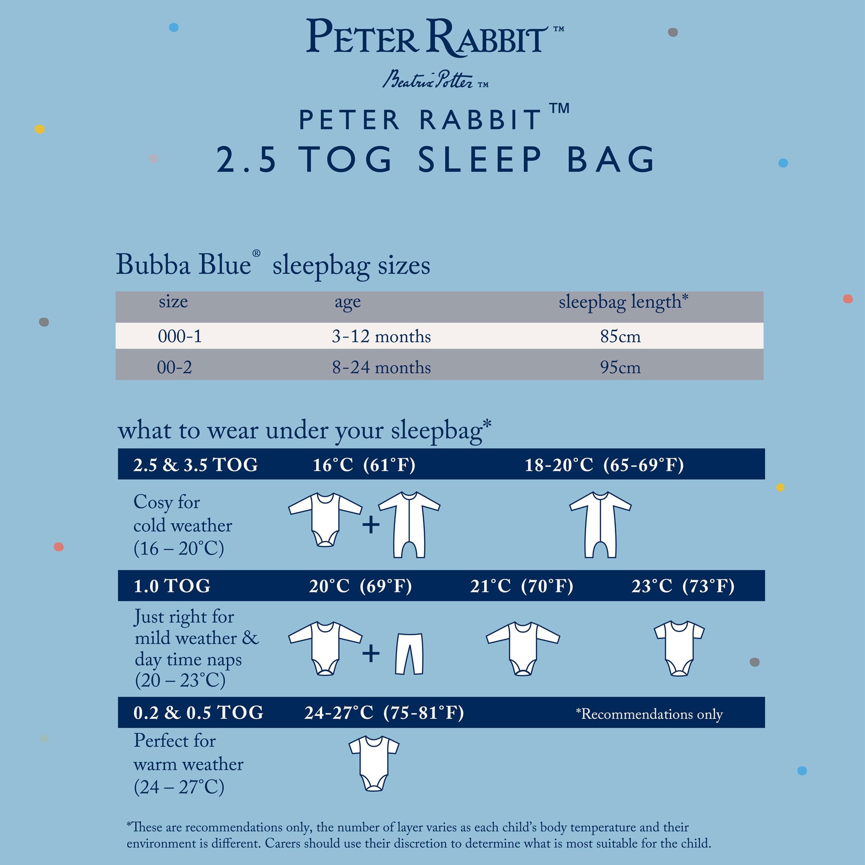Peter Rabbit & Benjamin Bunny 2.5 TOG Sleep Bag - Bubba Blue Australia