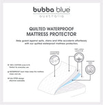 Co Sleeper/Bedside Sleeper Waterproof Quilted Mattress Protector - Bubba Blue Australia